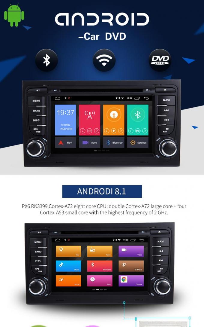 Reprodutor de DVD Android 8,1 do carro de Audi do tela táctil de 7 polegadas com porta usb da tevê GPS