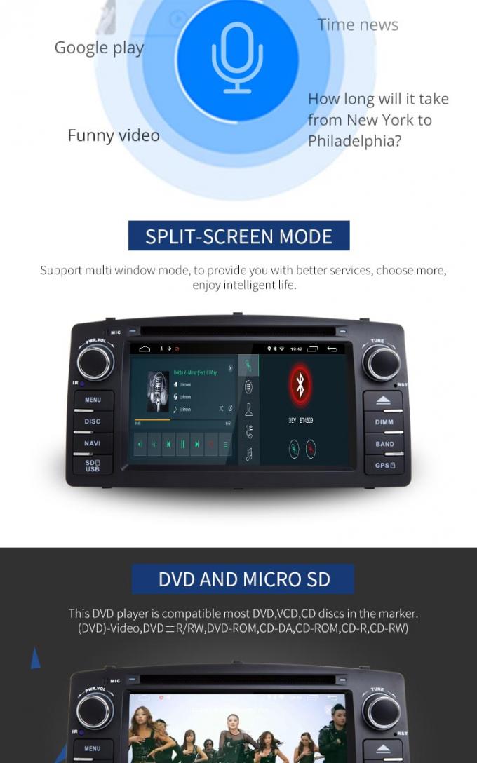 Painel livre 3G WIFI do reprodutor de DVD do carro de Android do cartão do Sd do mapa para o F3 de BYD