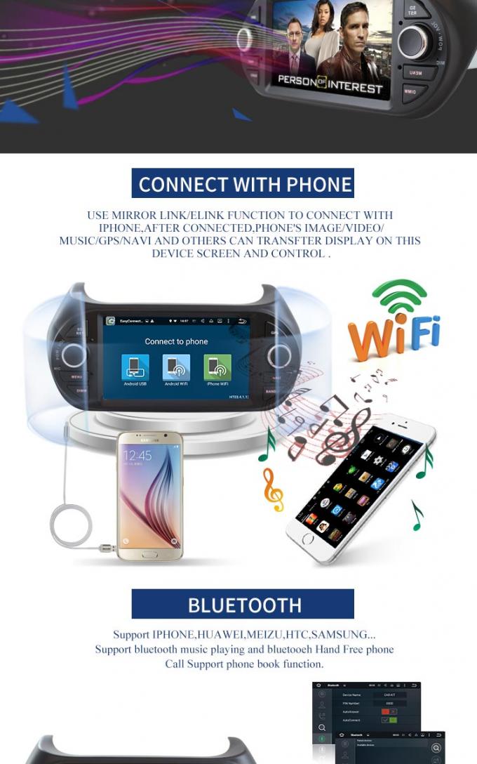 Jogador estereofônico Android 7,1 do carro DVD para o rádio de Fiorion GPS SD USB